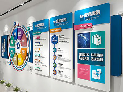 老河口企业文化墙内容对员工有什么影响？